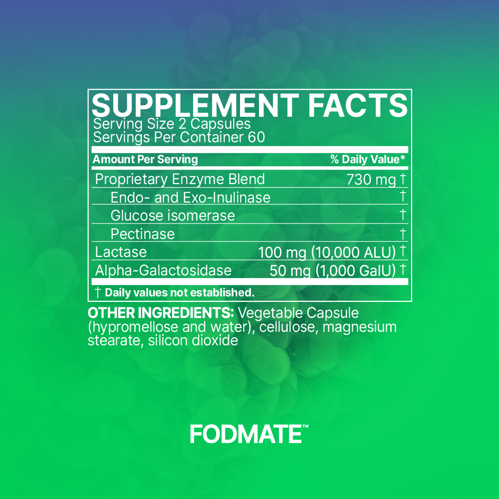 FODMATE