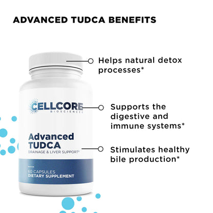 Molds & Mycotoxins support kit